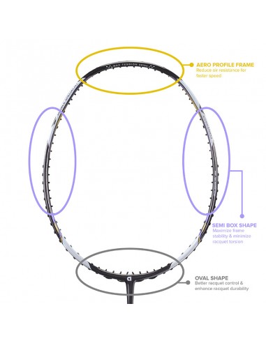 Badmintonschläger Apacs Pro Commander (unbespannt) 3U - Leistungsstark und präzise  Badmintonschläger Apacs Pro Commander (unbespannt) 3U - Leistungsstark und präzise