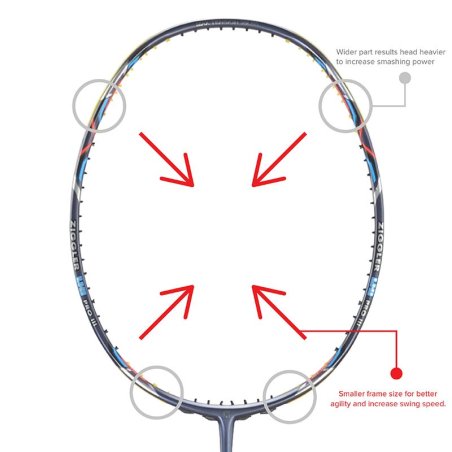 Apacs Ziggler Lhi Pro III B300 - Force Offensive