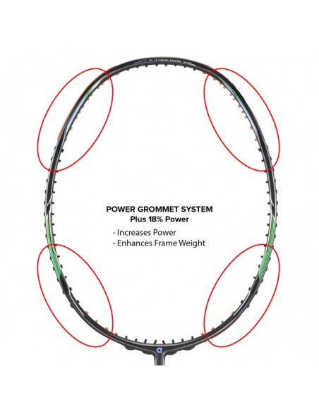 Apacs Honor Pro Badminton Racket (Unstrung) 3U 