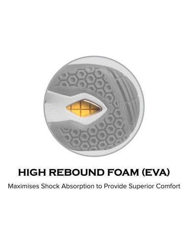 Yonex Herren Hallenschuhe SHB65 X3 Weiß/Orange