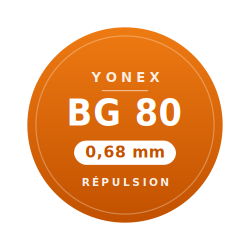 Yonex Set BG80