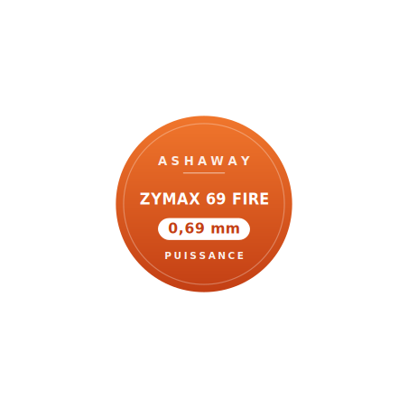 Ashaway set Zymax 69 fire